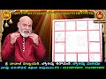 karkataka rashi vaara phalalu 2025 karkataka rasi weekly phalalu 09 february 15 february 2025