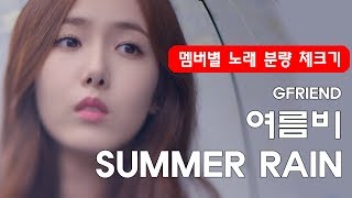 노래 분량 체크 _ Summer Rain 여름비 GFRIEND 여자친구 Line Distribution