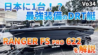 最強装備のRANGERをインプレッション