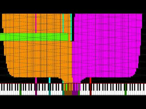 bloody tears synthesia
