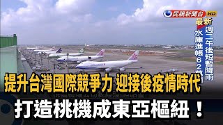 提升台灣國際競爭力　迎接後疫情時代打造桃機成東亞樞紐！－民視新聞