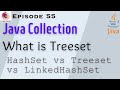 TreeSet in Java | Treeset vs HashSet vs LinkedHashSet | DescendingSet