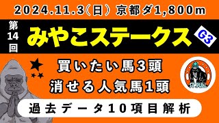 【みやこステークス2024】過去データ10項目解析!!買いたい馬3頭と消せる人気馬1頭について(競馬予想)