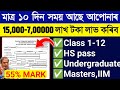 Best Scholarship for all students from class 1 to Post graduate // latest scholarship 2024