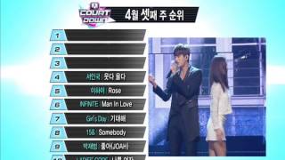 엠카운트다운 - Mcountdown This Week Top10 (2013.04.18)