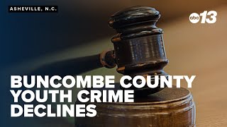 Youth crime declines in Buncombe County