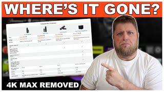 Firestick 4K Max Removed From Amazon Store… But why?