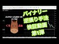 【バイナリー】逆張り手法検証1『rsiの30.70』＋『ボリンジャーバンド2σタッチ』