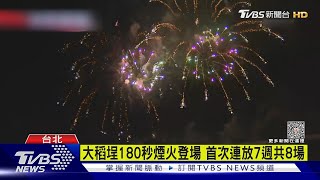 大稻埕煙火璀璨180秒 仲夏盛會點亮河岸｜TVBS新聞 @TVBSNEWS02