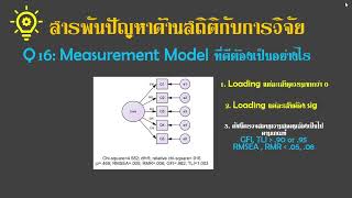 Q16: Measurement Model ที่ดีต้องเป็นอย่างไร