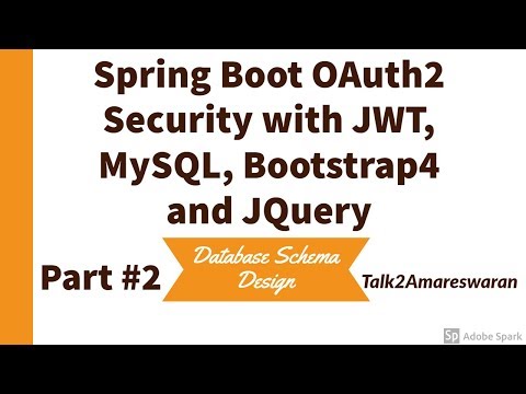 #2 Role-Based Access Control Database Design | Spring Boot | OAUTH2 Security