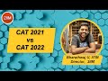 CAT 2021 vs CAT 2022 | Should You Attempt CAT 2021? | 2IIM CAT Preparation