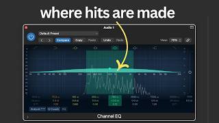 The worlds shortest Music Production course, you'll ever need
