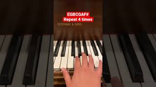 Tum hi ho piano tutorial #pianomusic #shorts #bollywoodpiano #tutorial
