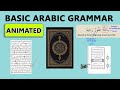Basic Arabic Grammar Course ( animated in Ultra HD)