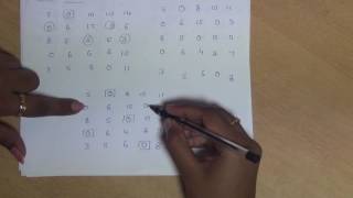 Assignment Problem : Minimization Type