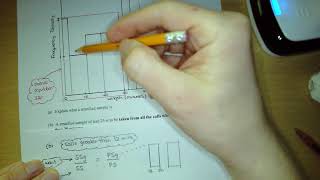 Sampling and Histograms Example