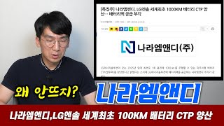 [나라엠앤디]왜 주목을 못 받고 있지??엘리엇파동으로 차트분석했더니...#주식#코스닥#나라엠앤디