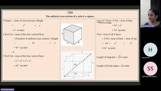 CBSE-VIII-Mensuration(10/02/2025)