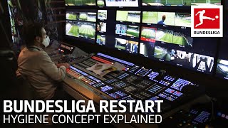 The Bundesliga Hygiene Concept Explained | Bundesliga Restart 2019/20