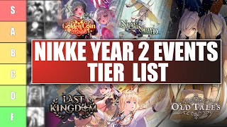 RANKING EVERY NIKKE EVENT! [YEAR 2] | Goddess of Victory: Nikke | Fan Parody