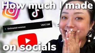 How much money I made on Social Media as a small Creator with less than 10,000 followers/subscribers