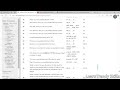 Python Formatting Time Output | Working with Dates and Time in Python