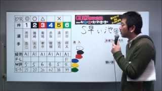 4/5　G１海の王者決定戦　２日目第１２R２ndドリーム展望番組（日刊予想）