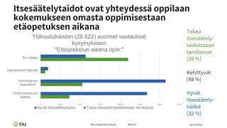 Koronan yhteiskunnalliset vaikutukset: Digitaaliset ja pedagogiset ratkaisut