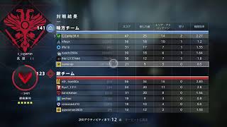 destiny2　アイアンバナー