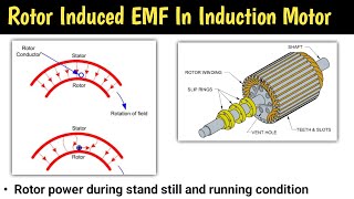 rotor emf of 3 phase induction motor | rotor emf | rotor emf and rotor frequency | rotor current