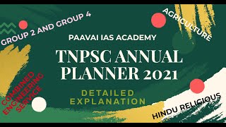 TNPSC ANNUAL PLANNER ல் யாருக்கு முக்கியத்துவம் கொடுக்கப்பட்டுள்ளது?