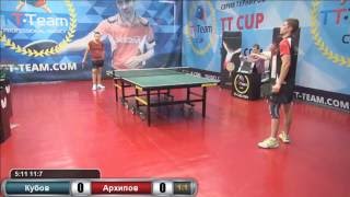 Кубов - Архипов. 27 июня 2016 TT Cup