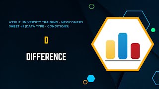 D - Difference | Codeforces Problem Solution Tutorial