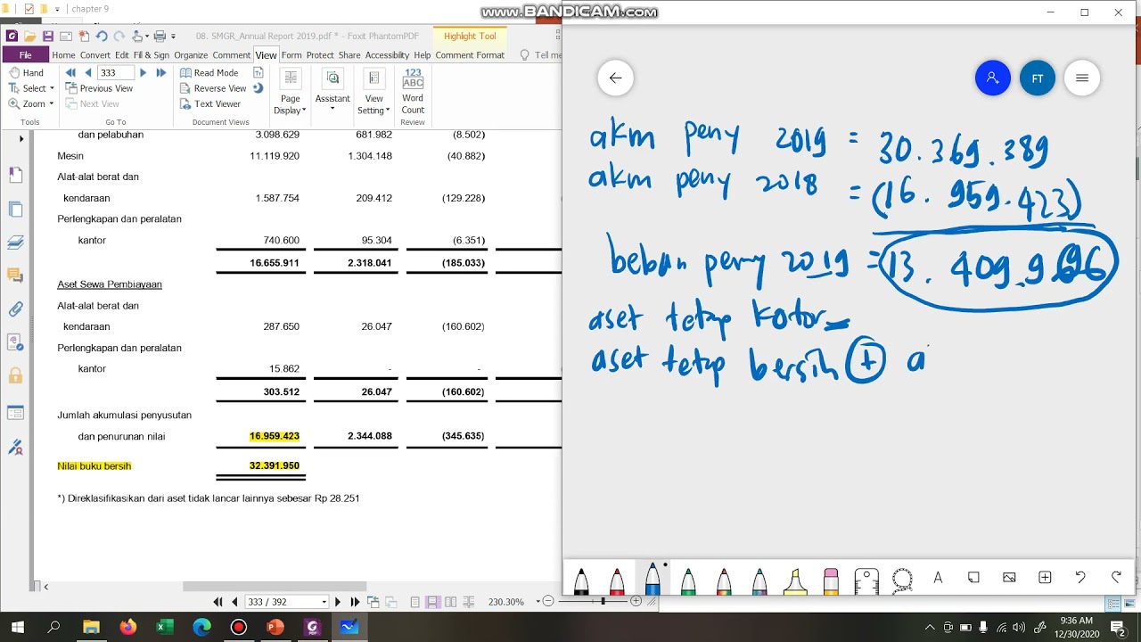 Chapter 9 Part 4 Youtube