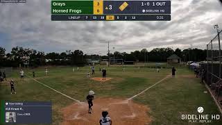 Grays @ Horned Frogs (2022.05.22)