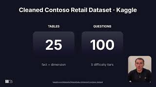 Why AI Gets Your Data Wrong (And What Actually Fixes It)