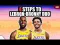 4 Steps For LeBron To Be TEAMMATES With Bronny | Clutch #Shorts