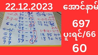 အားလုံးပဲမဂၤလာပါ Red Dragon 2D 3D Channel မွျပန္ၾကဳိပါတယ္ 22.12.2023