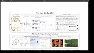 LMM-R1: Empowering 3B LMMs with Strong Reasoning Abilities Through Two-Stage Rule-Based RL