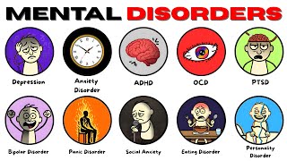 Every Mental Disorder Their Effects Explained