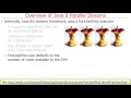 Java 8 Parallel Streams (Parts 1 through 4)