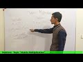 matrix multiplication in hindi urdu how to multiply different matrices learning core