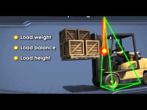 How do Forklifts lift so much?