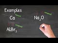 what’s the difference between elements and compounds tadashi science