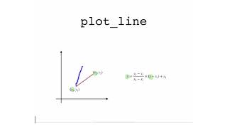 M18 - 5 - Frame Buffer Core Driver - plot_line