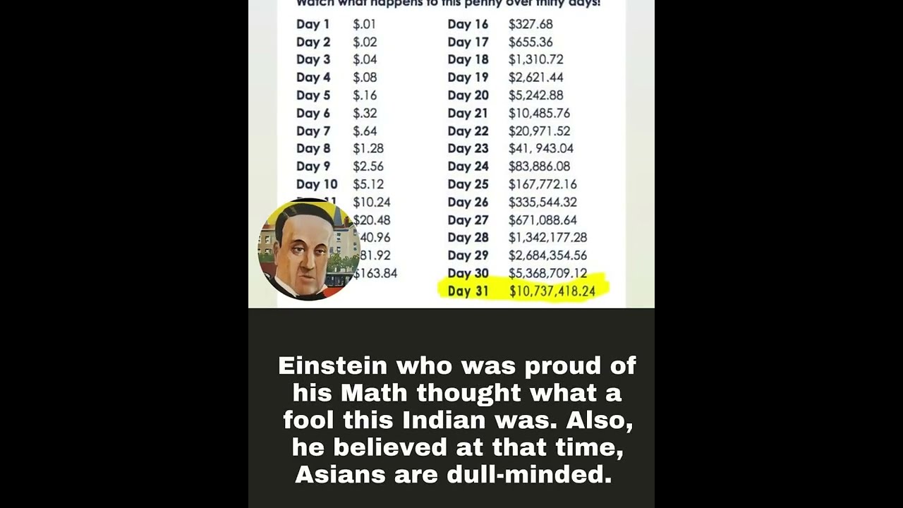 Ask Mr.Jeeves- "The magic of compounding interest is truly the eighth wonder of the world"- Einstein