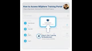 How to Access MSphere Training Portal | Step-by-Step Guide | Meinhardt EPCM & Shell Projects