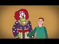 top 10 horror clowns the evolution of killer clowns animated