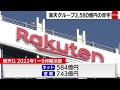 楽天Ｇ　赤字幅拡大　１－９月決算として過去最大　モバイル事業が重荷（2022年11月11日）